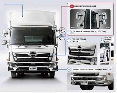 Hino Hino Ranger