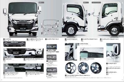 Isuzu ELF