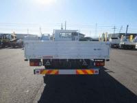Mitsubishi FUSO FIGHTER 2023
