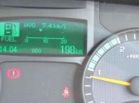 Mitsubishi Canter 2024