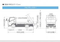 Isuzu ELF MIO 2024