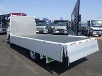 Mitsubishi Canter 2024