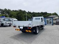 Mitsubishi Canter 2024