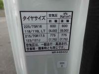 Mitsubishi Canter 2022