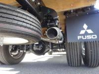 Mitsubishi Canter 2022