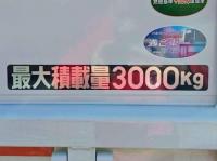 Mitsubishi Canter 2023