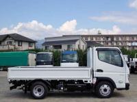 Mitsubishi Canter 2024