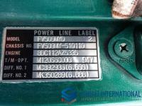 Mitsubishi FUSO SUPER GREAT 1999