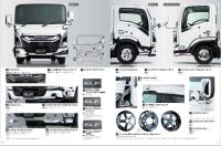 Isuzu ELF 2025