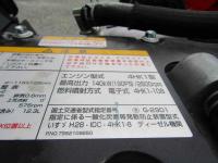 Isuzu Forward 2024