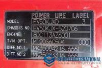 Mitsubishi FUSO SUPER GREAT 2003