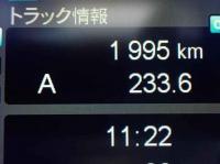 Mitsubishi SUPER GREAT 2022