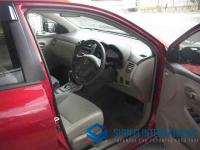 Toyota Corolla Fielder 2006