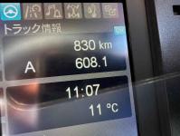 Mitsubishi FUSO FIGHTER 2024