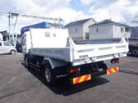 Mitsubishi Canter 2024