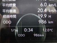 Isuzu Forward 2024