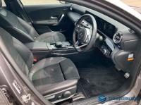Mercedes-Benz A-Class 2022