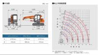 Hitachi Hitachi-Crawler Crane 2015