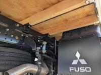 Mitsubishi Canter 2025