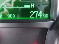 Mitsubishi Canter 2024
