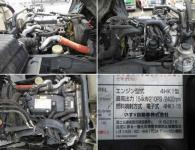 Isuzu Forward 2017