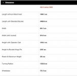 Bobcat BOBCAT SKID STEER LOADER 1997
