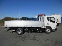 Mitsubishi Canter 2025