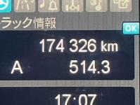Mitsubishi SUPER GREAT 2021