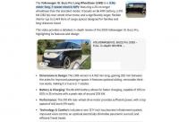 Volkswagen ID. BUZZ 2025