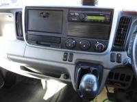 Mitsubishi Canter 2021