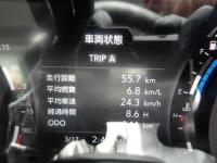 Isuzu Forward 2025