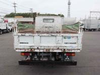 Mitsubishi Canter 2023