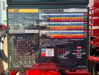 Mitsubishi Canter 2025