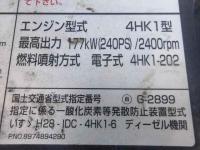 Isuzu Forward 2023