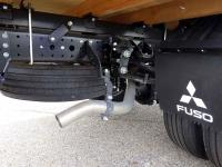 Mitsubishi Canter 2024