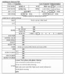 Caterpillar CAT 325FL 2020