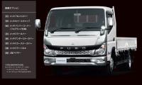 Mitsubishi Canter 2025