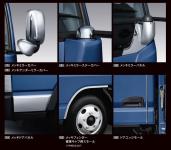 Mitsubishi Canter 2025