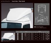 Mitsubishi Canter 2025