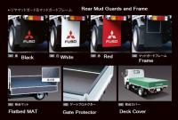 Mitsubishi Canter 2024